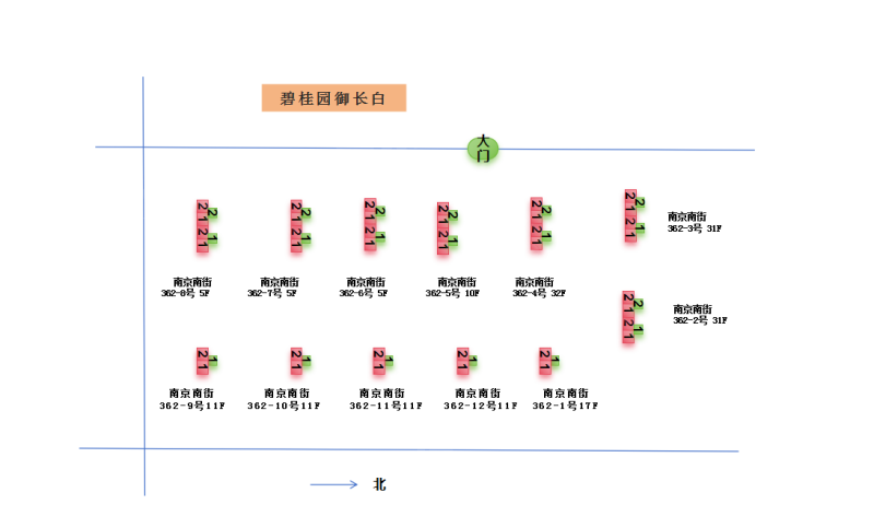 碧桂园御长白