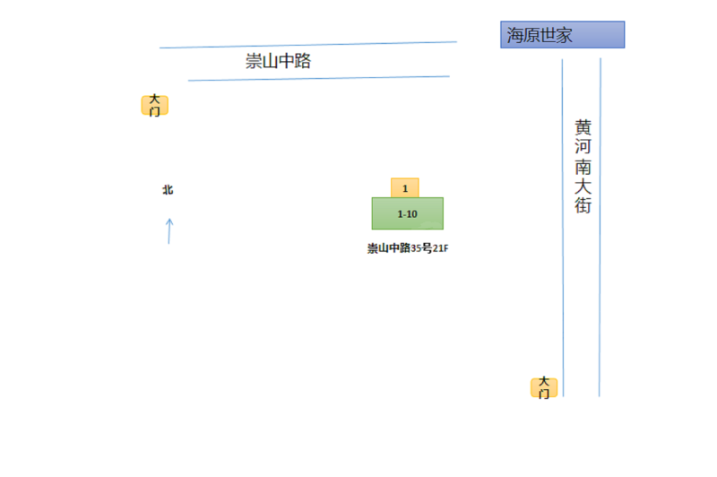 海原世家