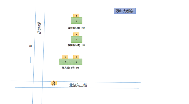 万科大都会