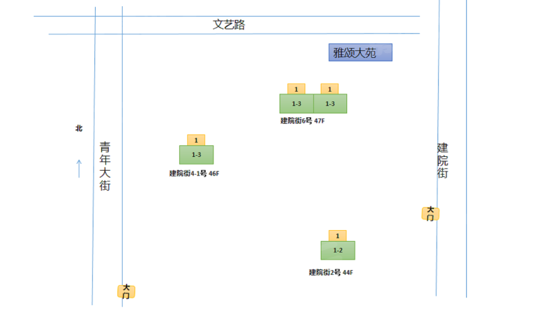 雅颂大苑
