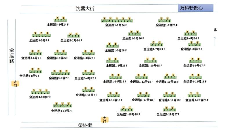 万科浑南新都心
