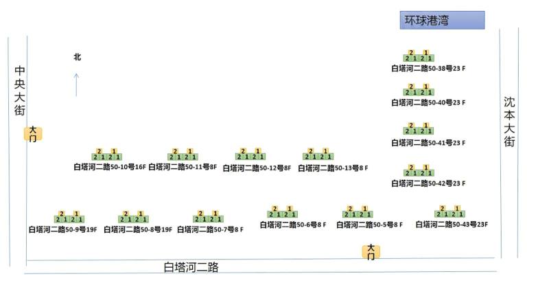 沈阳环球港湾