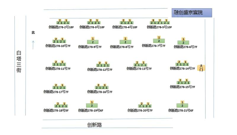 融创盛京宸院