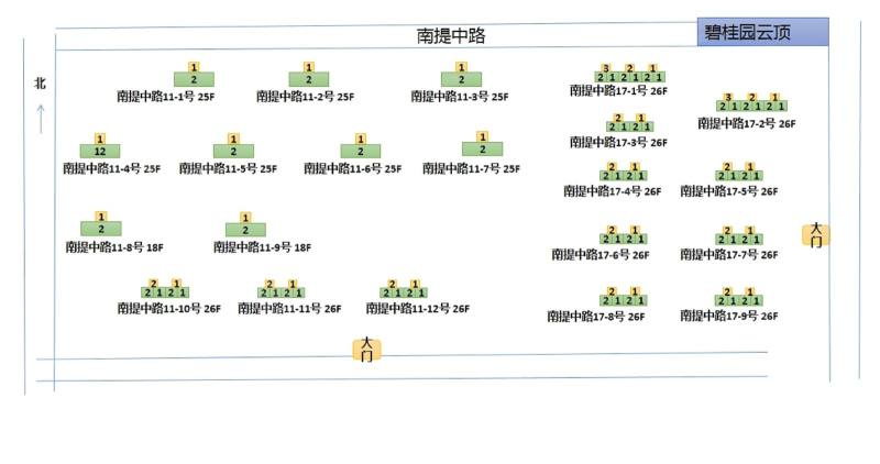碧桂园云顶