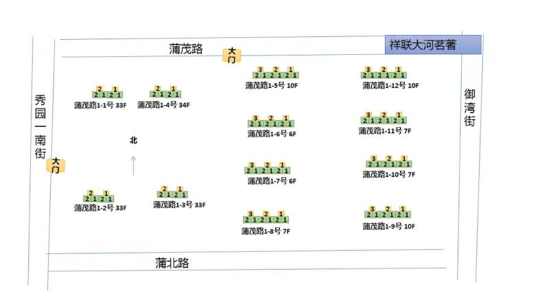 祥联大河铭著