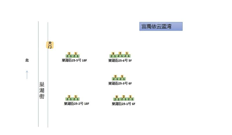 富禹依云蓝湾