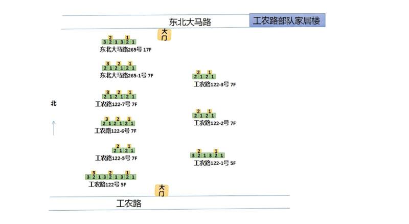 工农路部队家属楼