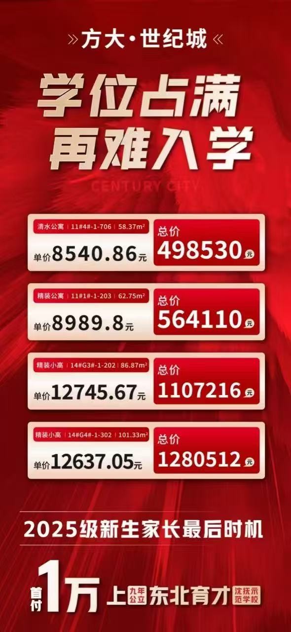 楼盘动态图片 1