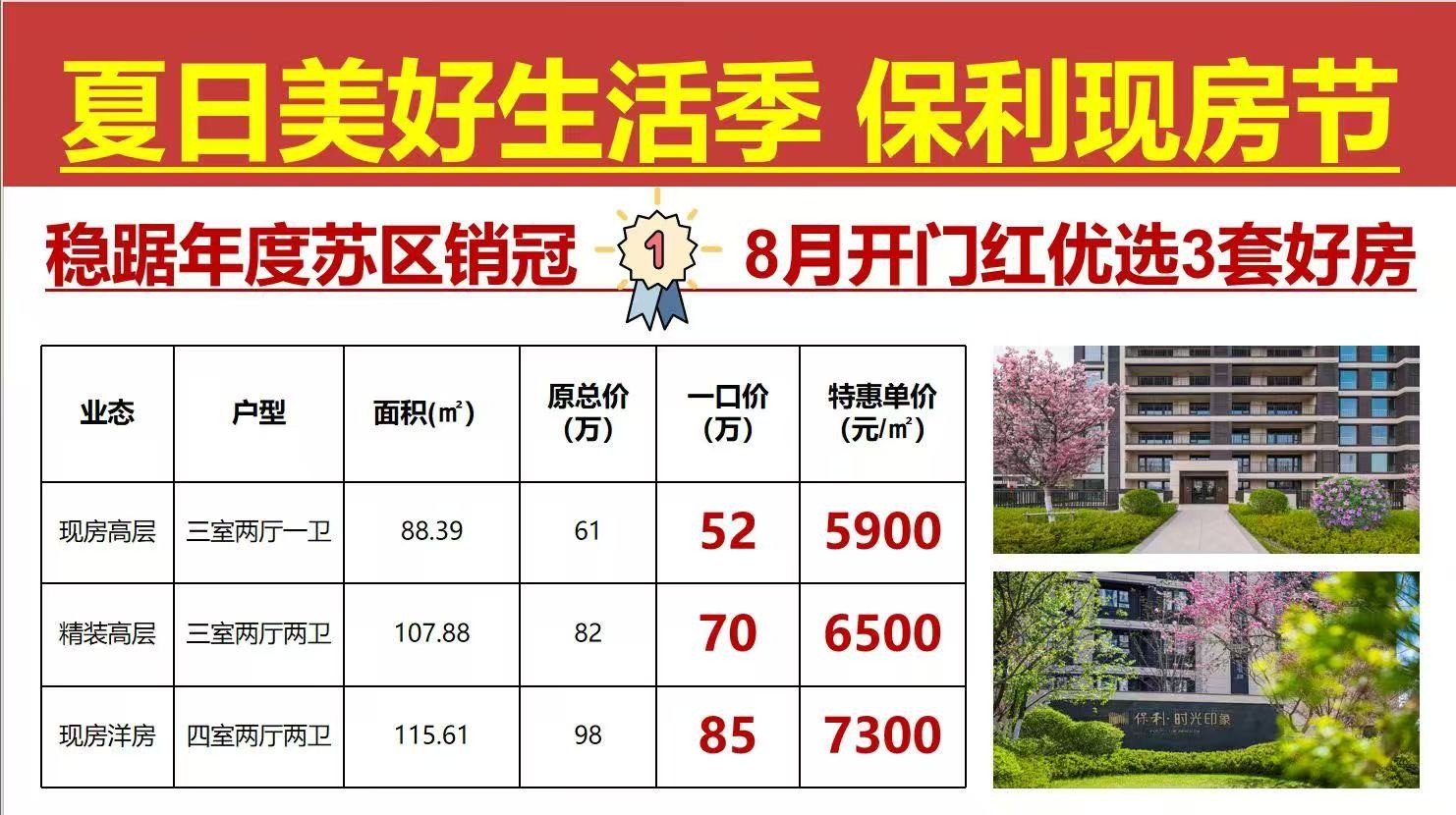 楼盘动态图片 1