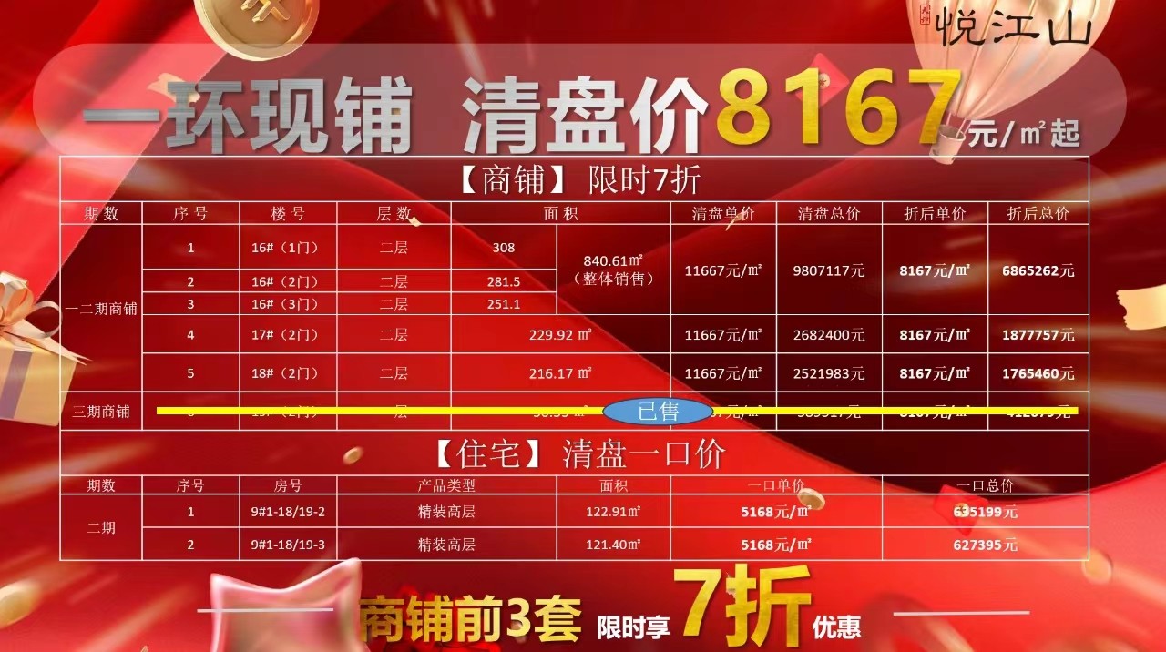 楼盘动态图片 1