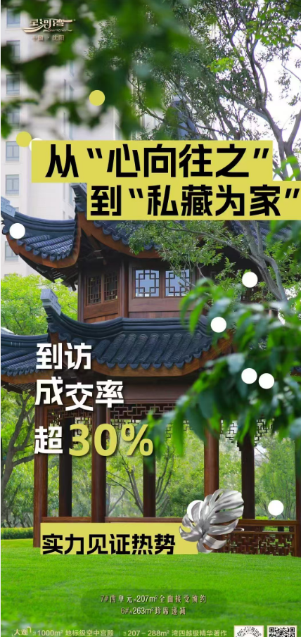 楼盘动态图片 1