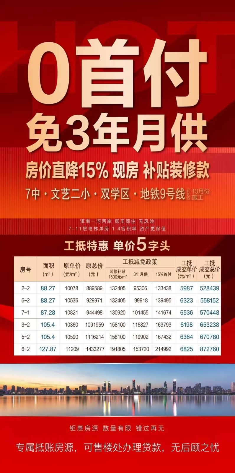 楼盘动态图片 1