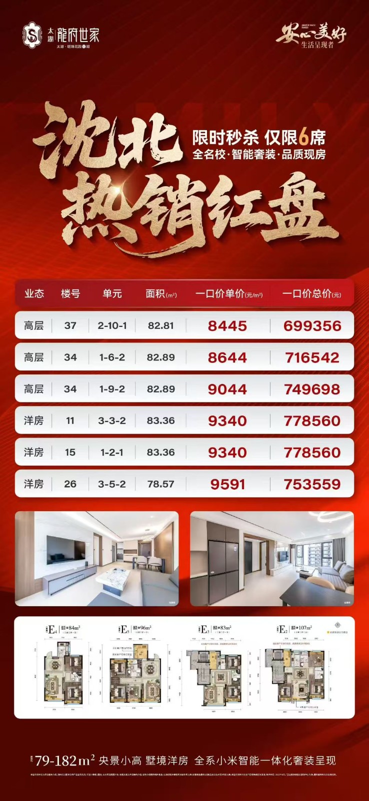 楼盘动态图片 1