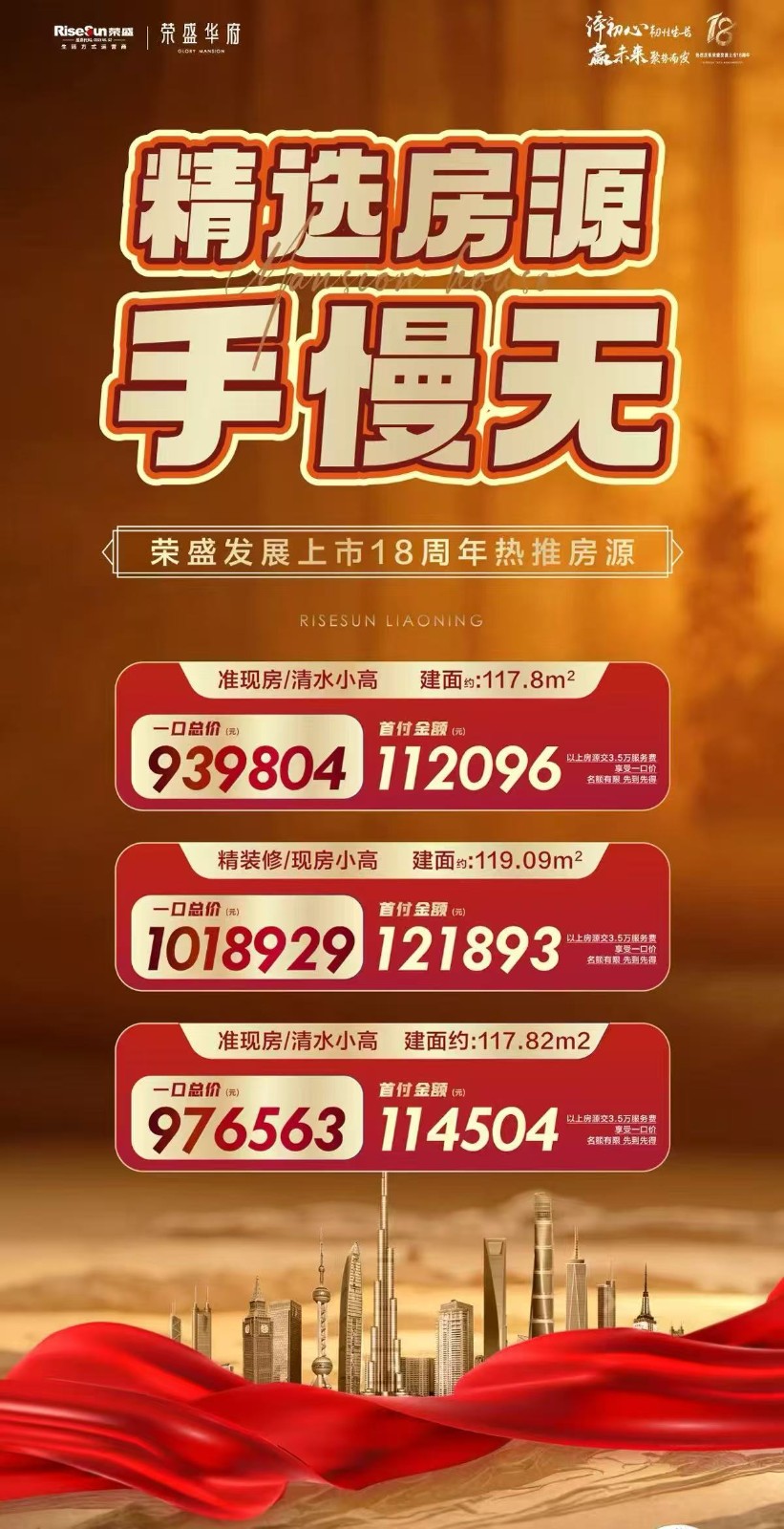 楼盘动态图片 1