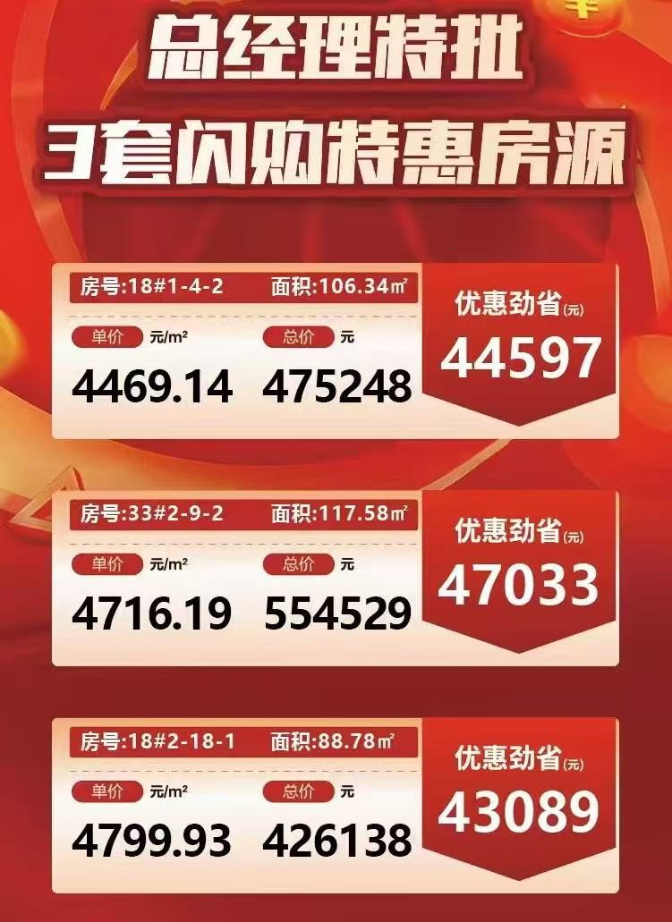 楼盘动态图片 1