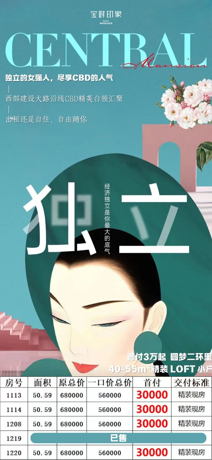 楼盘动态图片 1