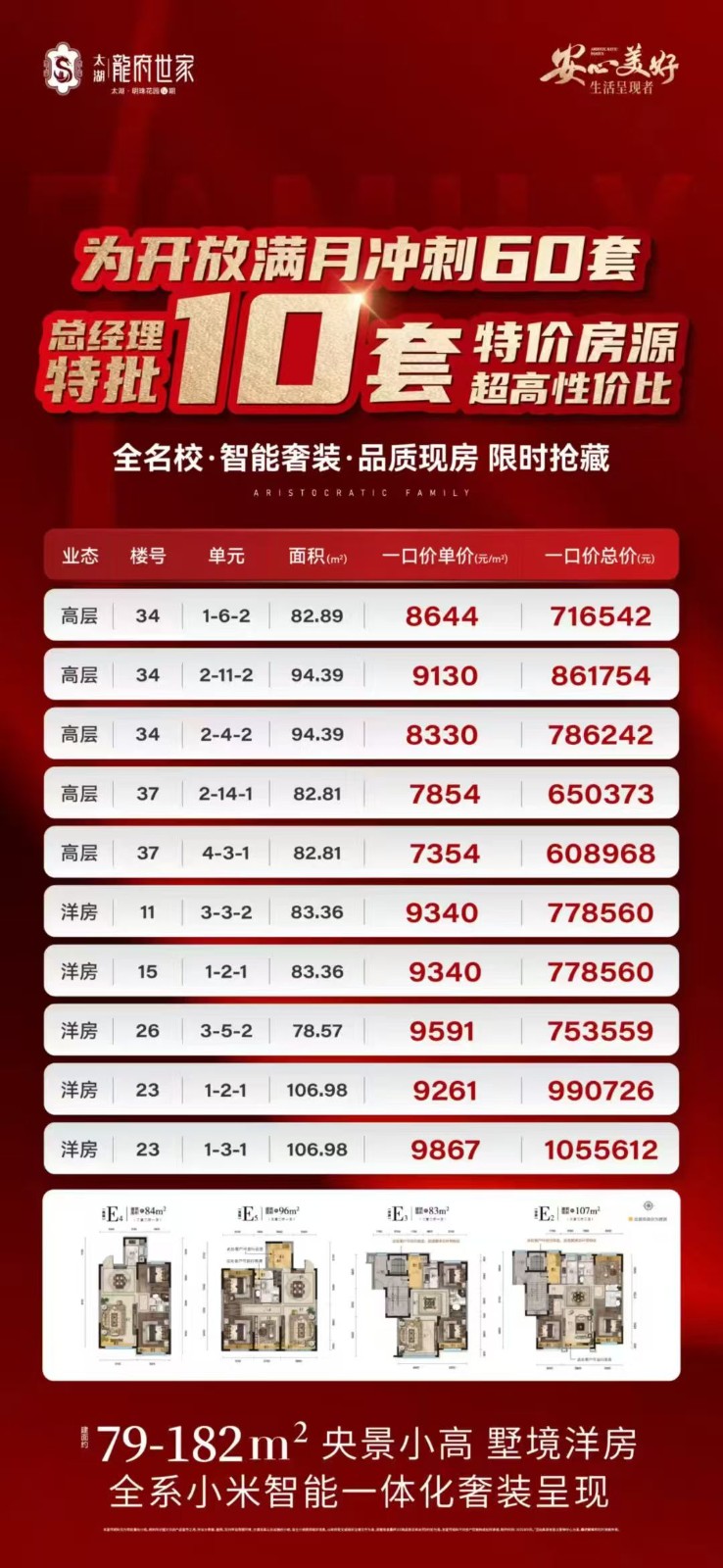 楼盘动态图片 1