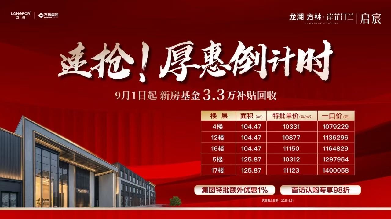 楼盘动态图片 1