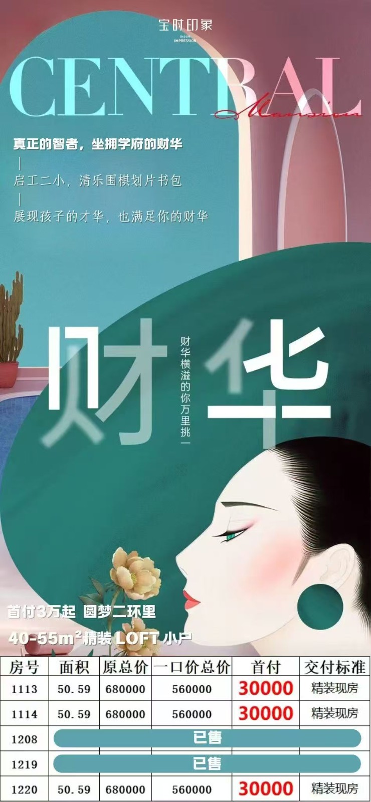 楼盘动态图片 1