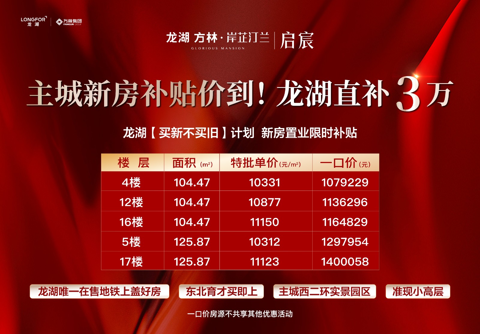 楼盘动态图片 1