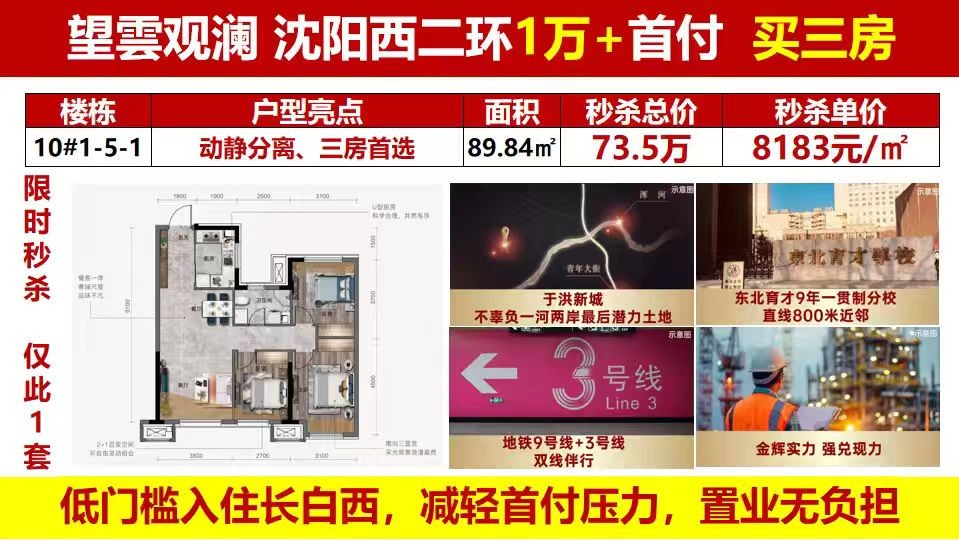 楼盘动态图片 1