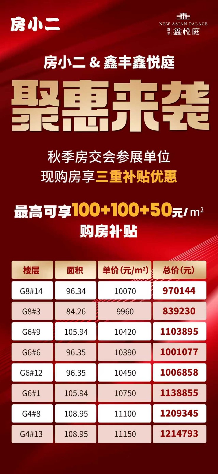 楼盘动态图片 1