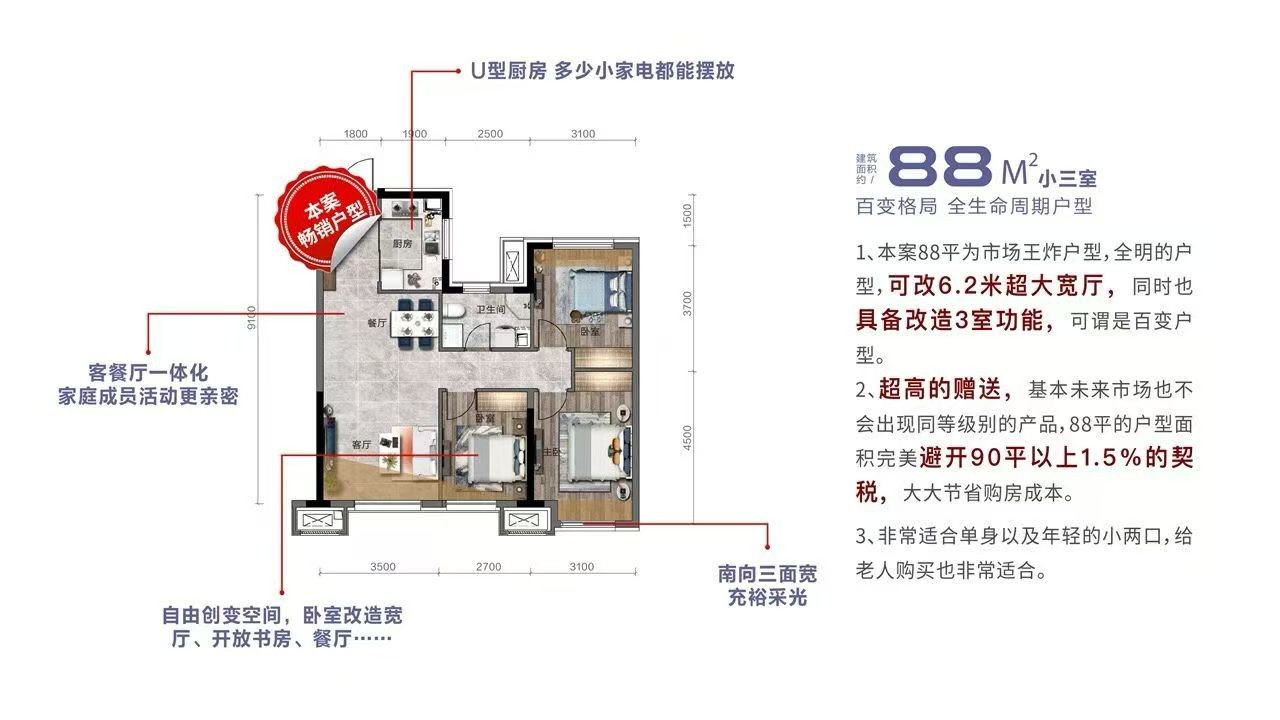 楼盘动态图片 1