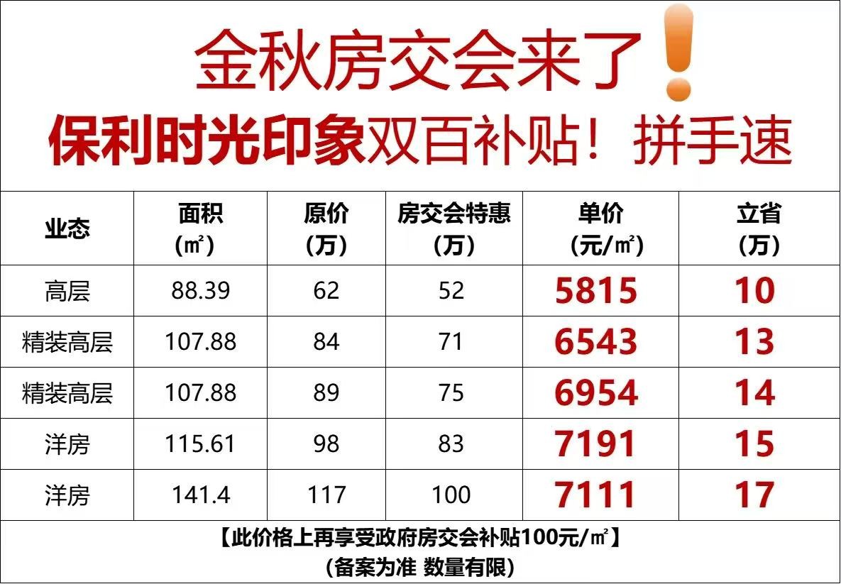 楼盘动态图片 1