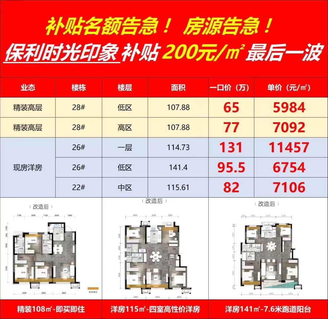 楼盘动态图片 1