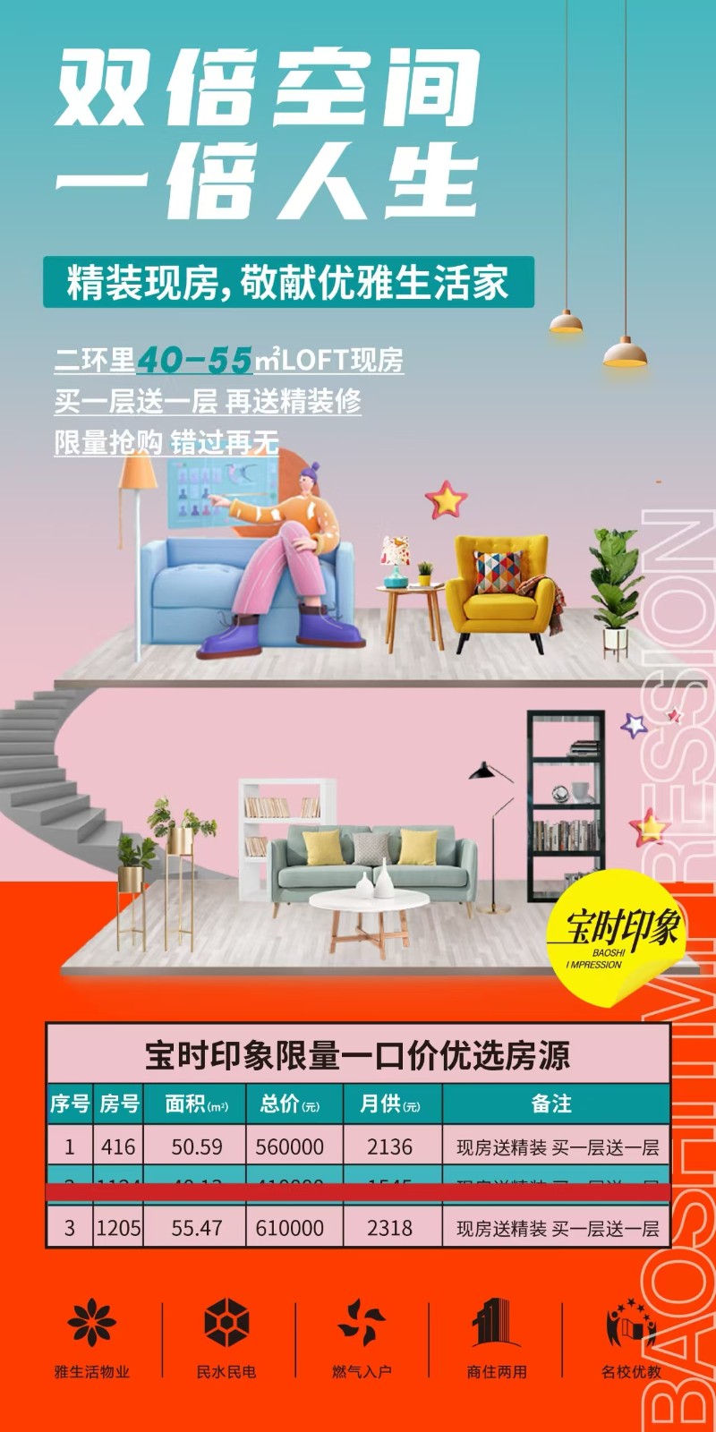 楼盘动态图片 1