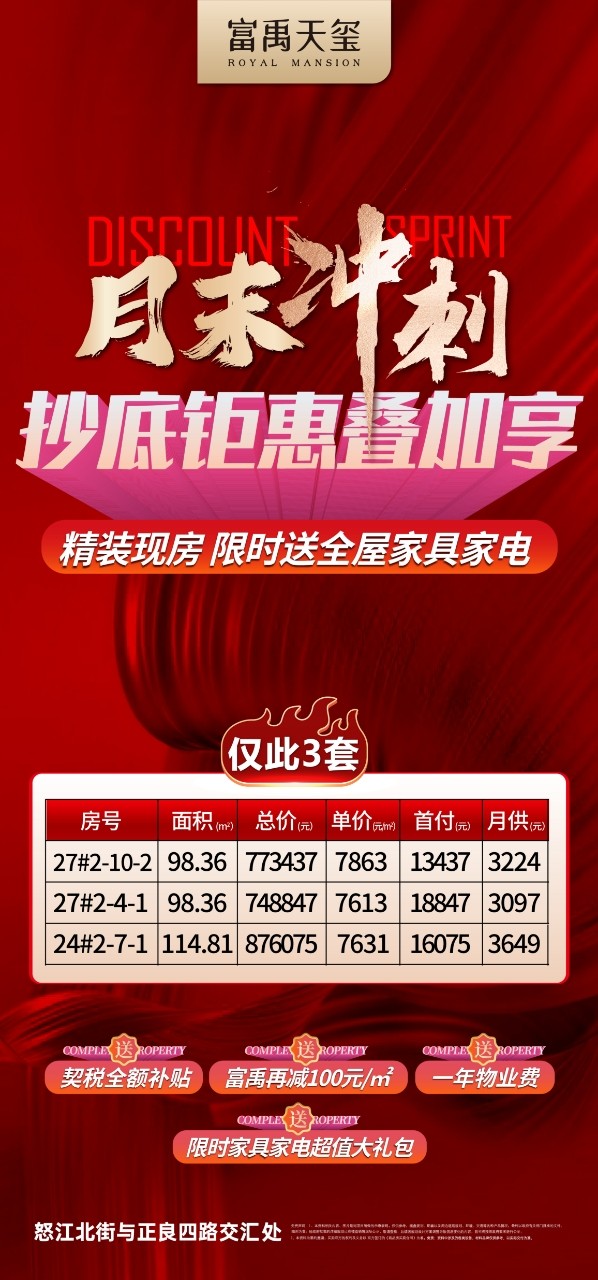 楼盘动态图片 1