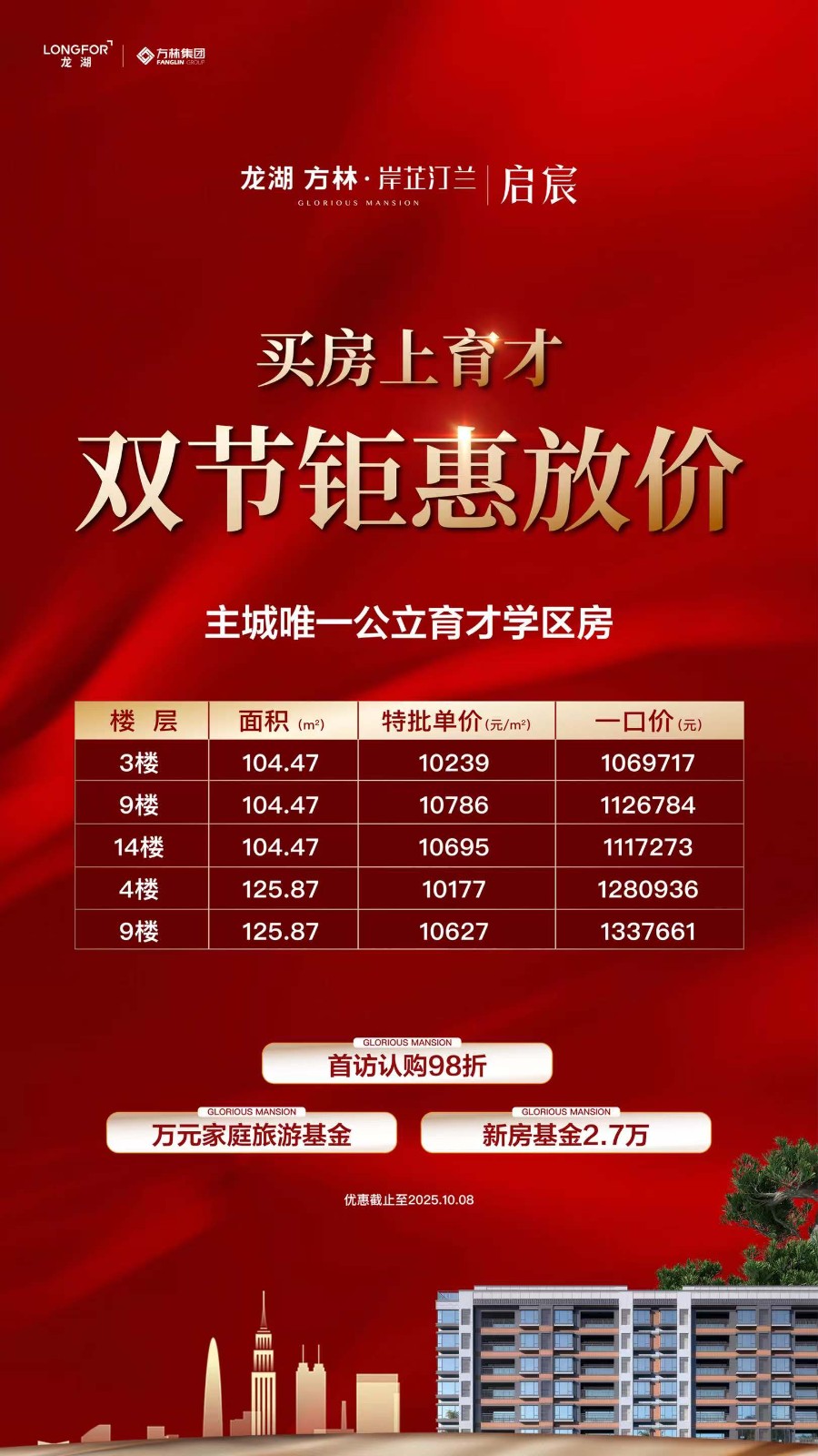 楼盘动态图片 1