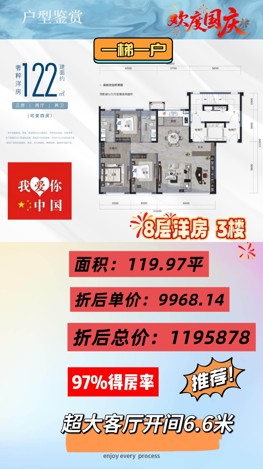 楼盘动态图片 1