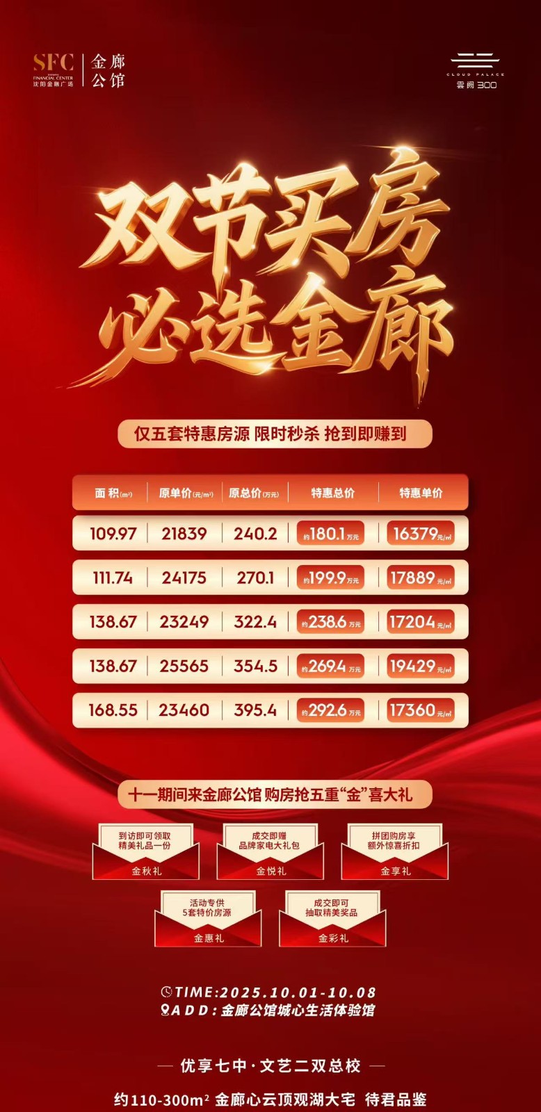 楼盘动态图片 1