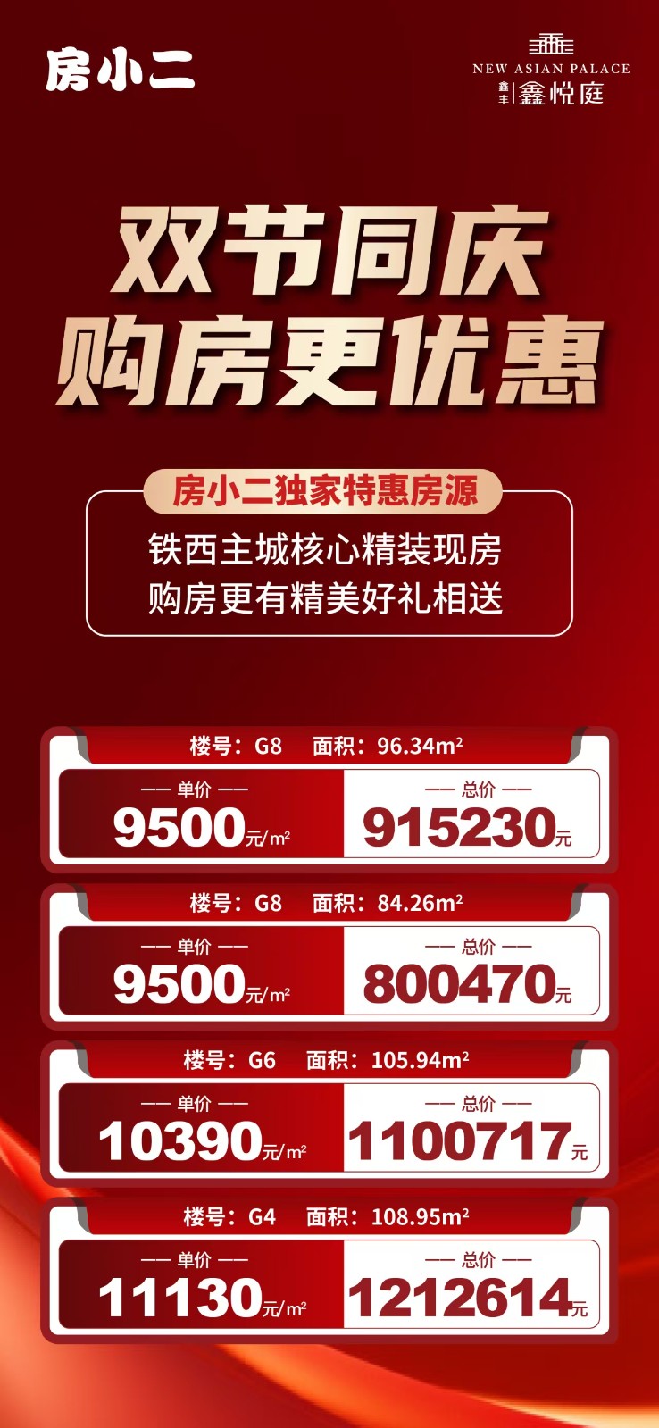 楼盘动态图片 1