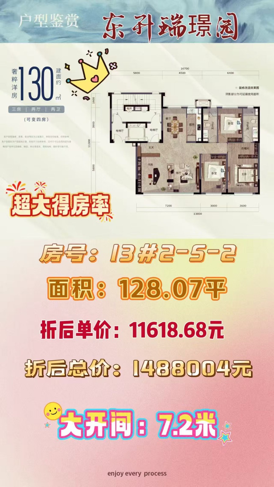 楼盘动态图片 1