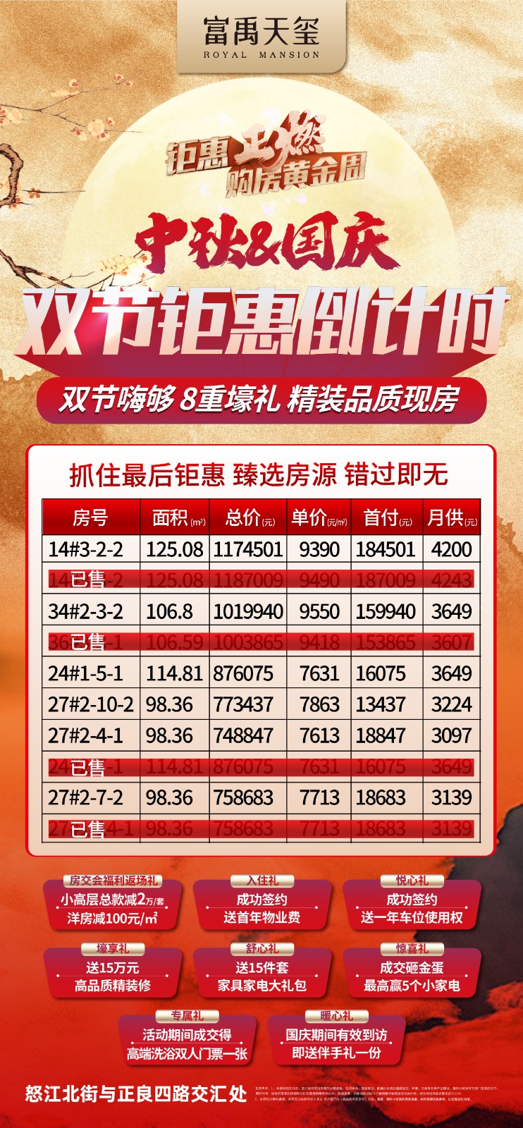 楼盘动态图片 1