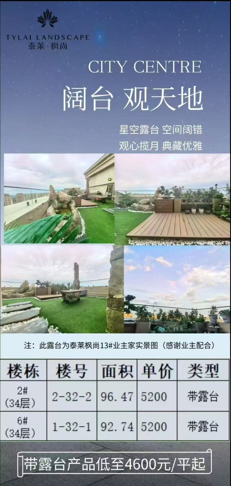 楼盘动态图片 1