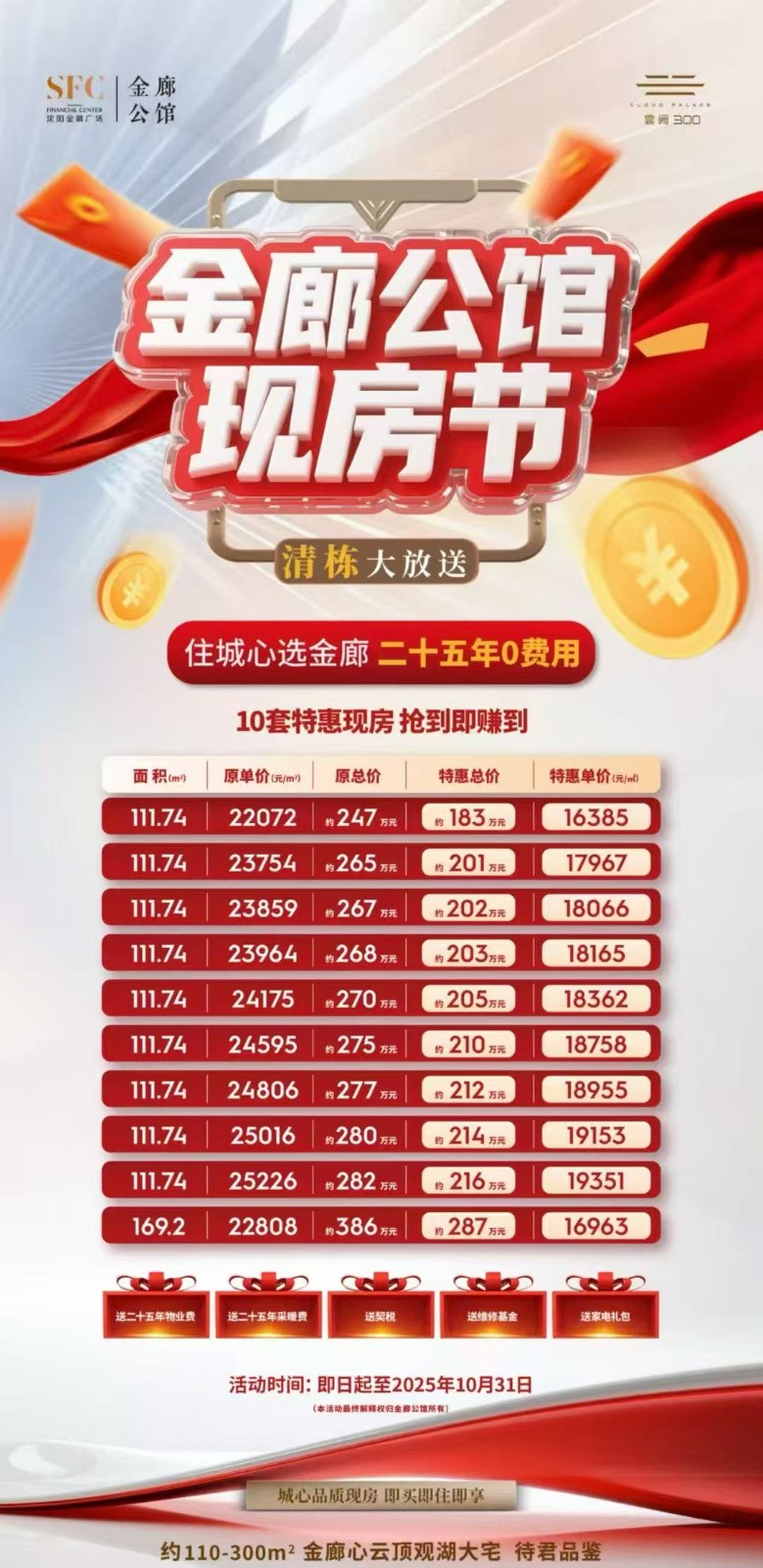 楼盘动态图片 1