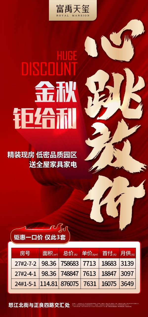 楼盘动态图片 1