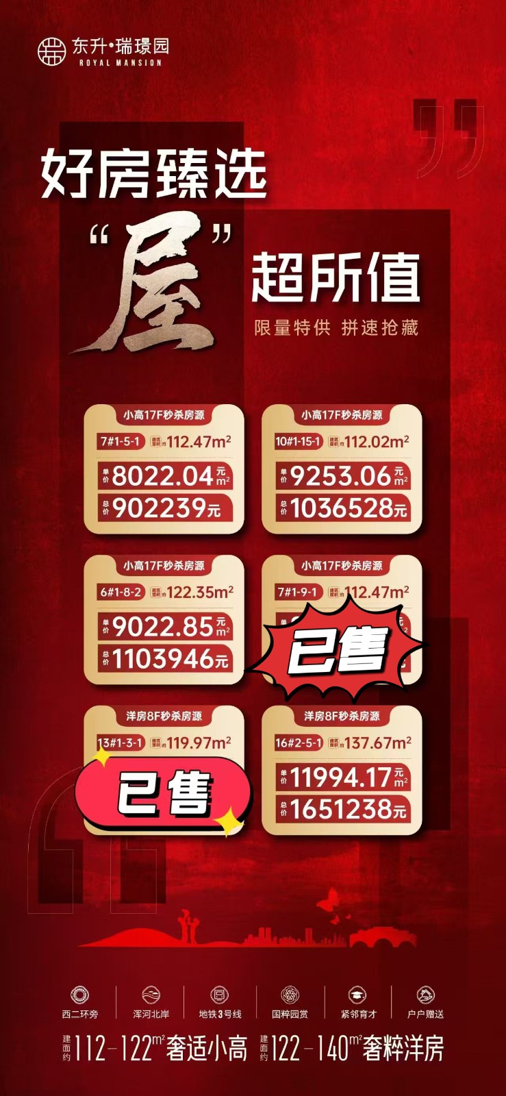 楼盘动态图片 1