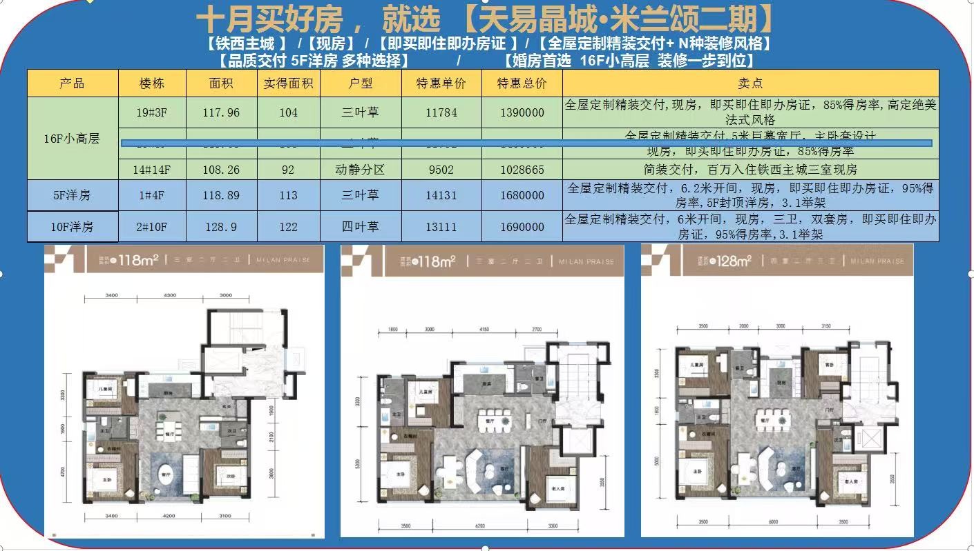 楼盘动态图片 1