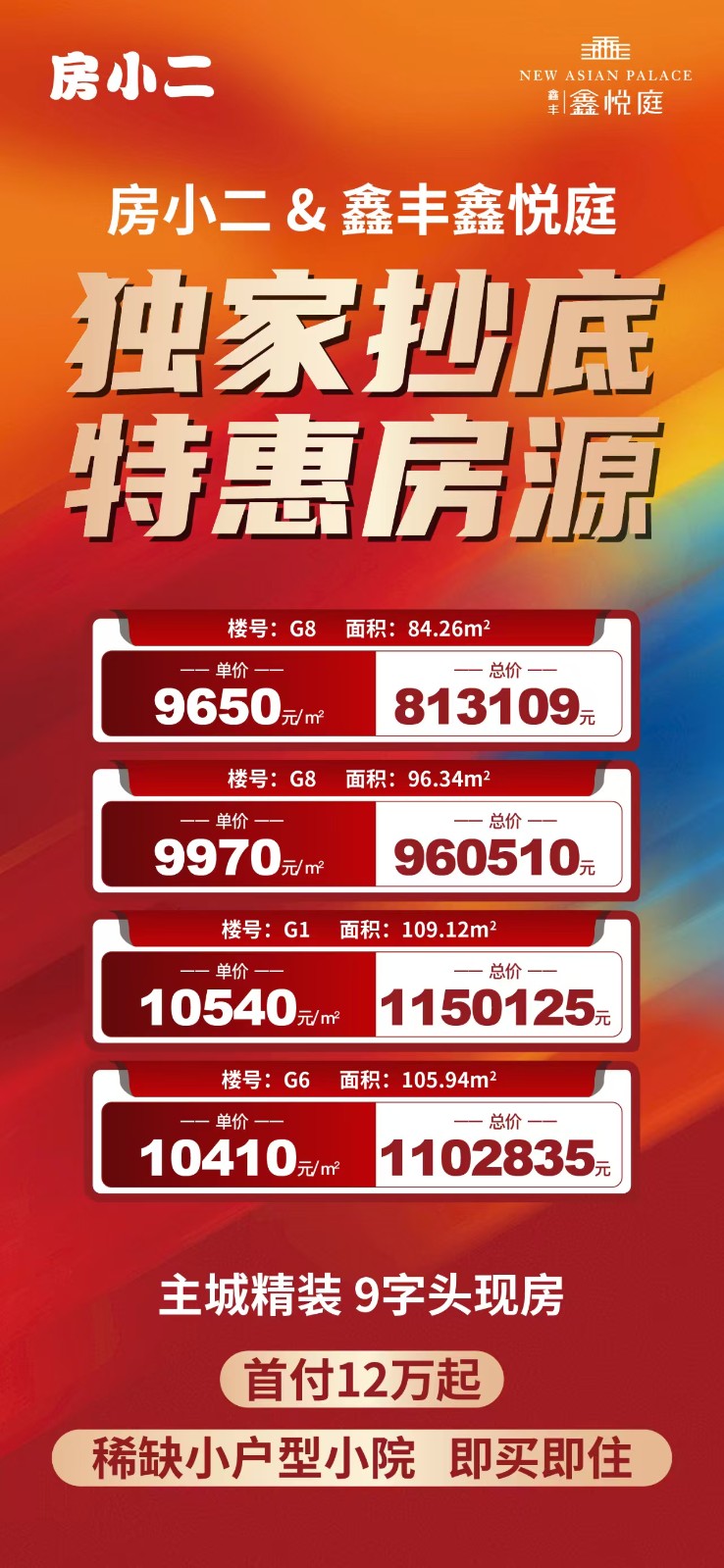 楼盘动态图片 1