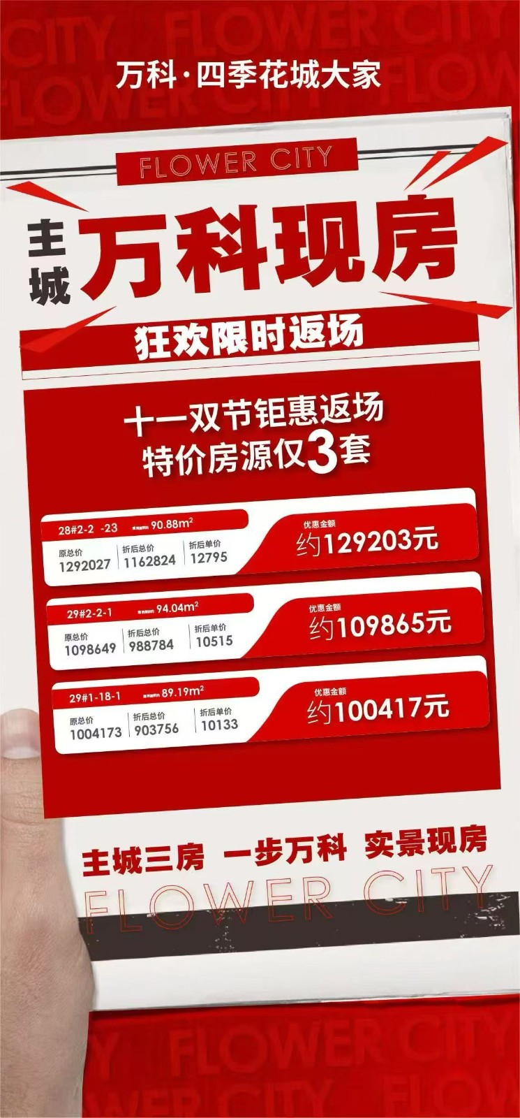 楼盘动态图片 1