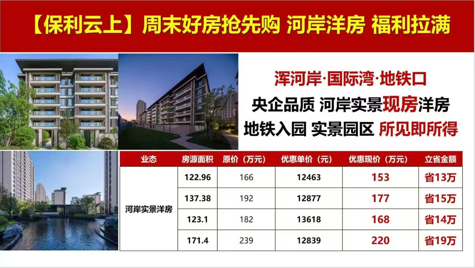 楼盘动态图片 1