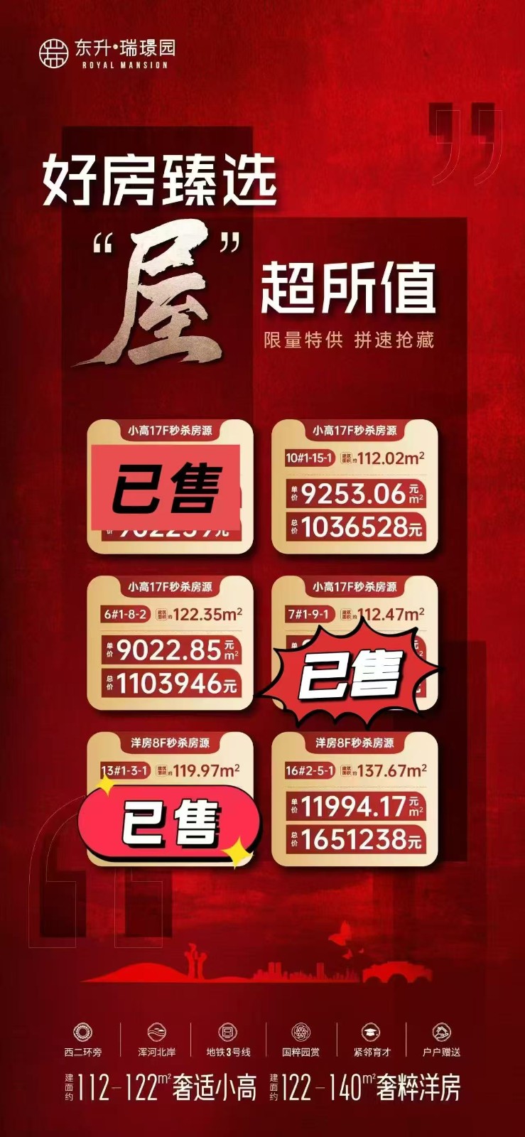 楼盘动态图片 1