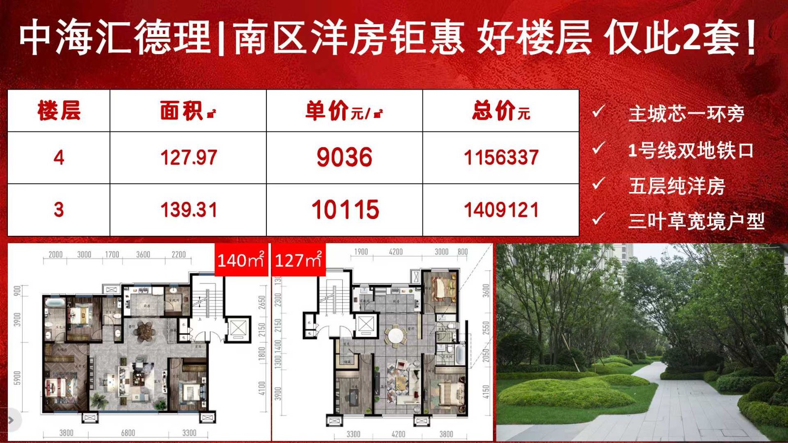 楼盘动态图片 1