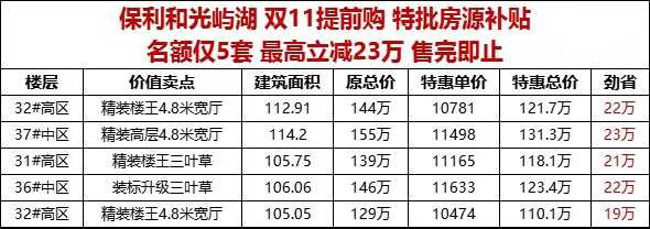 楼盘动态图片 2