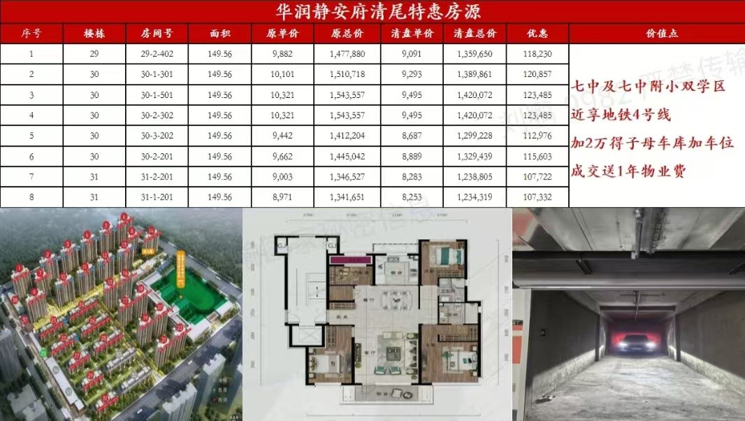 楼盘动态图片 1