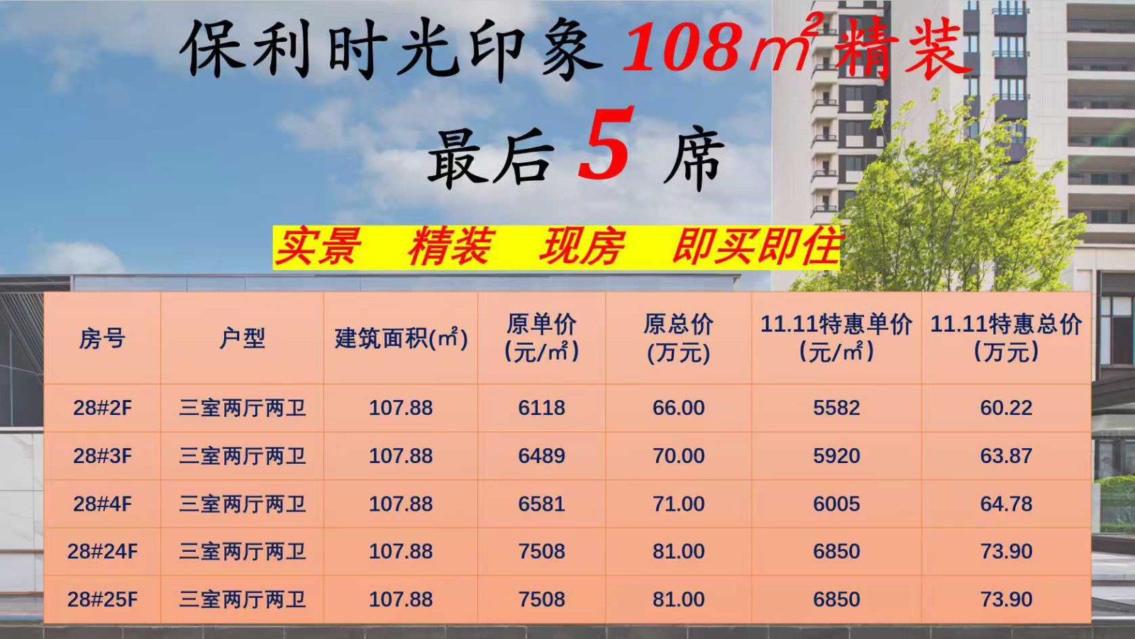 楼盘动态图片 1